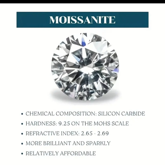 2ct Round Moissanite Ring - Picture 6 of 11
